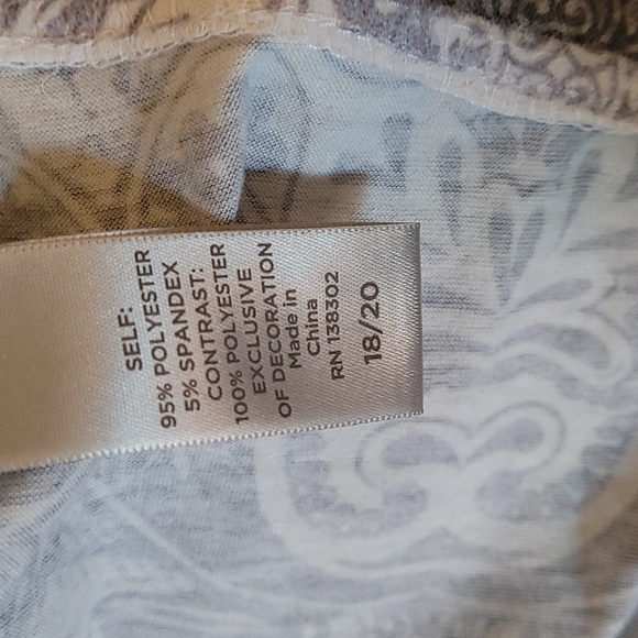 Avenue top - Picture 4 of 4